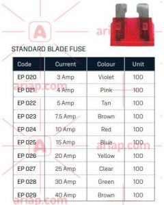 BLADE FUSE 25 AMP CLEAR